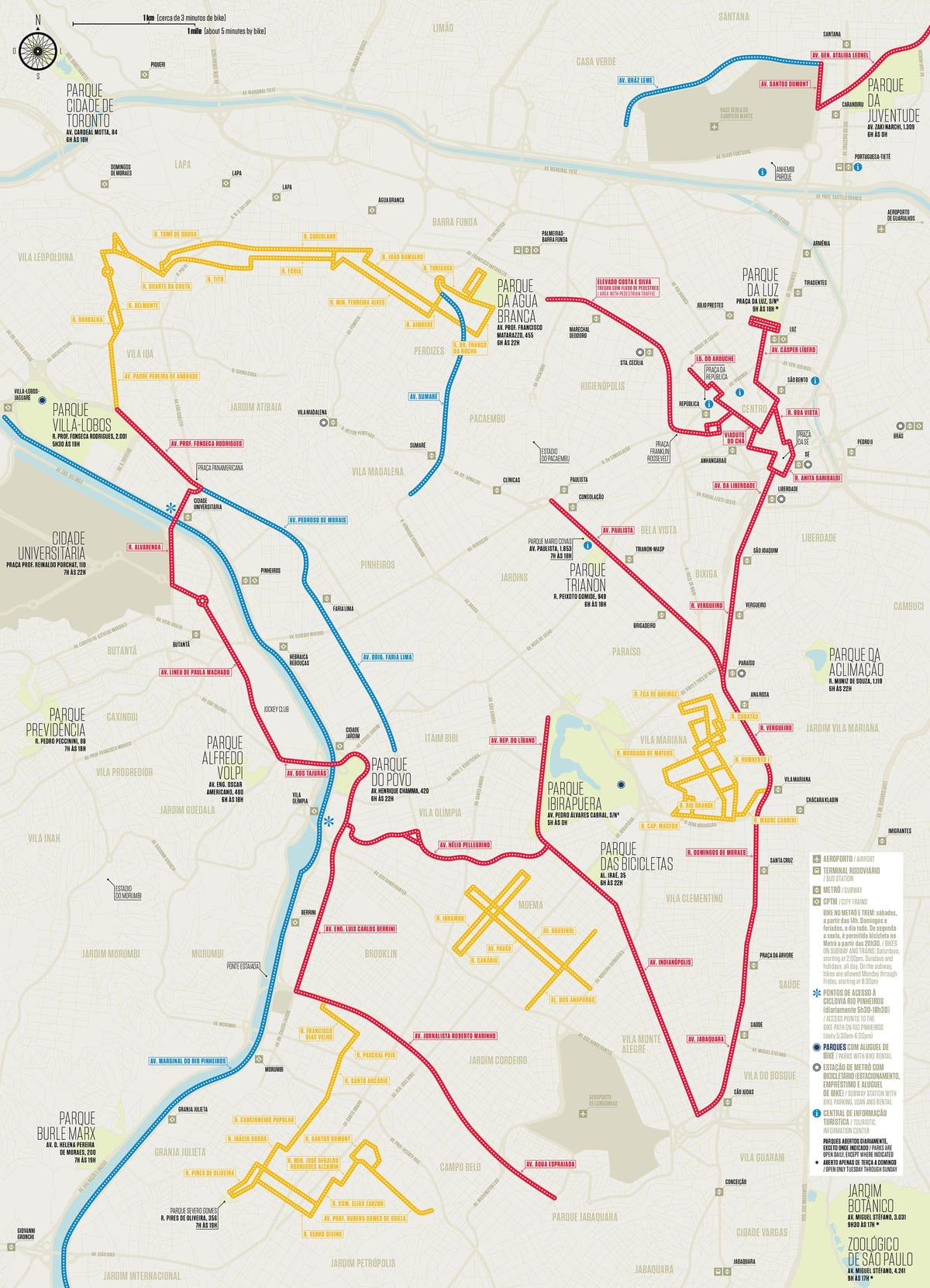 São Paulo cykel kort