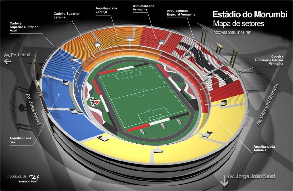 São Paulo stadion kort